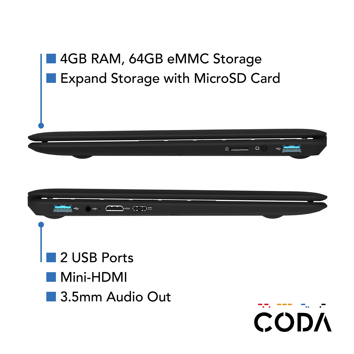 Coda 2 gen and what Coda 2 gen and what